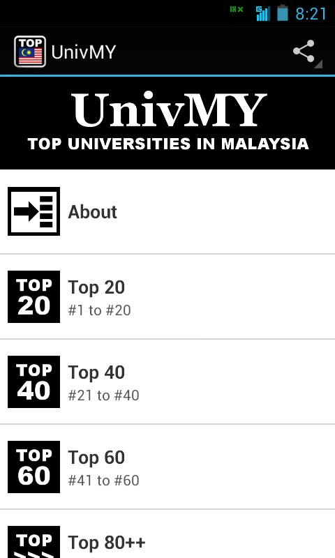 UnivMY
