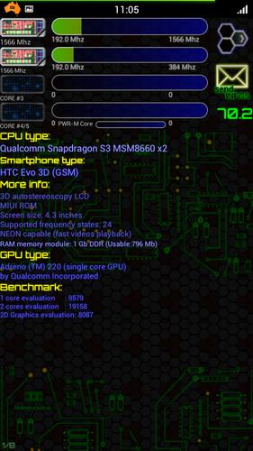 CPU / RAM / DEVICE Identifier