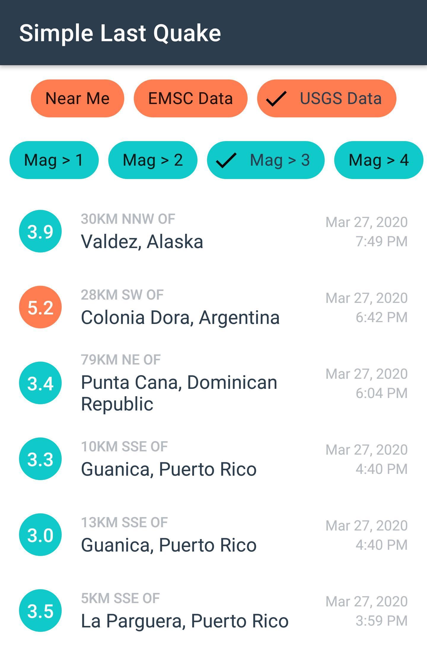 Simple Last Earthquake