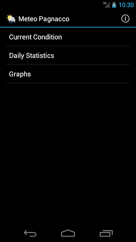 Weather Pagnacco (Udine)