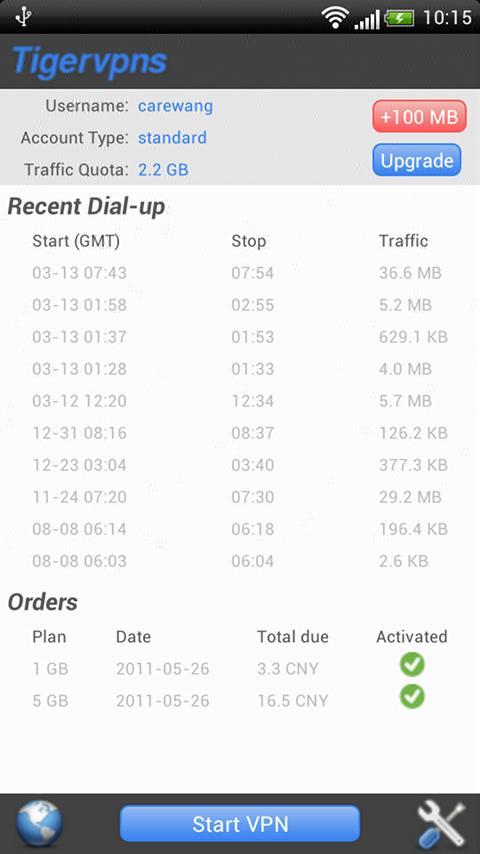 Tigervpns Vpn Client (Root)